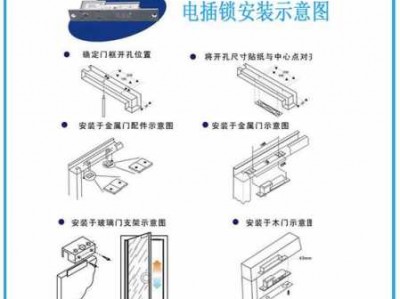 电插锁（电插锁不下锁什么原因）