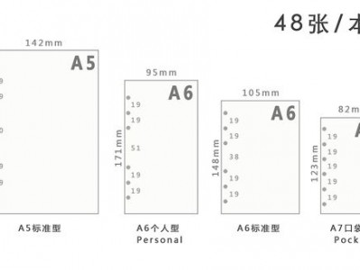 a5纸张大小（a6和a5纸张大小）