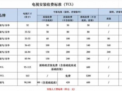 江苏有线电视（江苏有线电视2025收费标准）