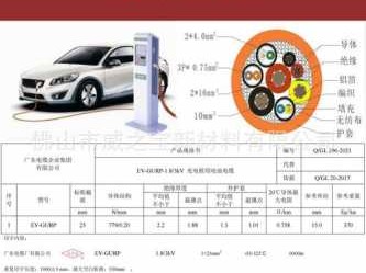 电线多少钱一米（充电桩电线多少钱一米）