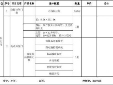 卷闸门维修（卷闸门维修价格明细单）