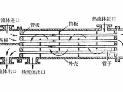 冷凝水是什么（冷凝水是什么原理）