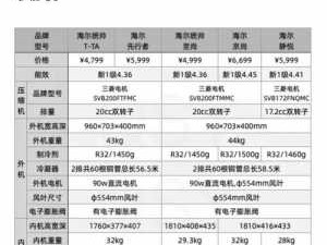 网购空调（网购空调怎么保修）