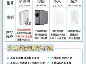 如何挑选净水器（如何挑选净水器家用弱碱性水）