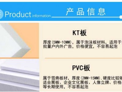 广告材料（广告材料kt板和pvc板的区别）