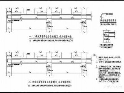 抗震设计（抗震设计时,一级框架梁支座的纵向）