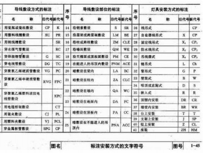 ws是什么敷设方式（cews是什么敷设方式）