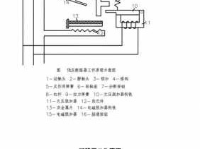 低压断路器（低压断路器的工作原理）