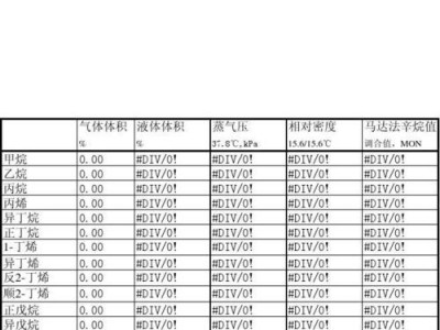 液化气密度（液化气密度比空气大还是小）