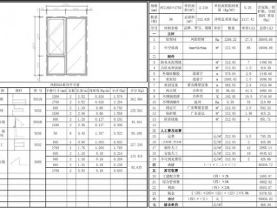 型材价格（铝合金型材价格）