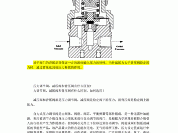 背压阀的作用（液压中背压阀的作用）