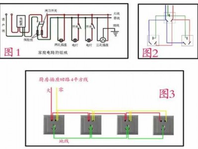 墙插座怎么接线（墙插座怎么接线两根线）