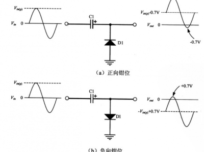 钳位二极管（钳位二极管电路）