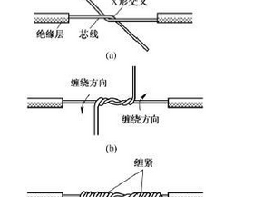 接电线（接电线正确接法图解）