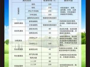 格力空调清洗（格力空调清洗一次多少钱）