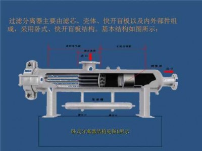 过滤分离器（过滤分离器差压是多少应该清洗）