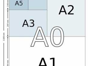 a3大小（a3大小是什么尺寸）