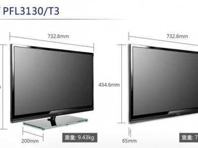 电视机型号在哪看（电视机有哪些型号）