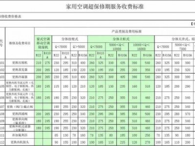 松下空调维修（松下空调维修价目表）