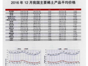 稀土价格（稀土价格为什么一直跌）