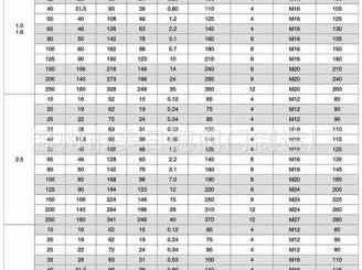 止回阀型号（止回阀型号代号的含义）