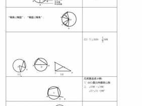 圆弧面积（圆弧面积计算公式图解）