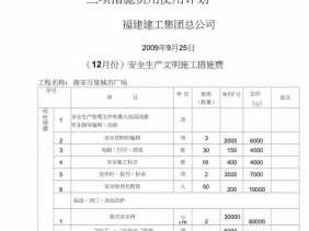 安全文明施工费包括哪些内容（陕西省安全文明施工费包括哪些内容）