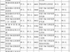 安利净水器价格（安利净水器价格明细表）