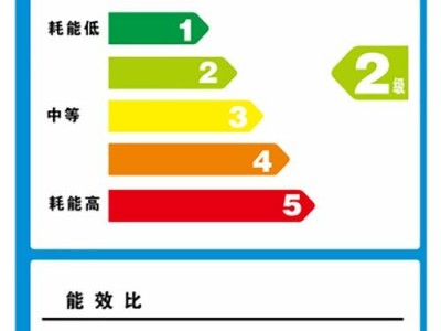 空调一小时多少度（五级能效空调一小时多少度）