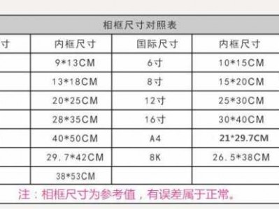 相框尺寸对照表（14寸相框尺寸对照表）