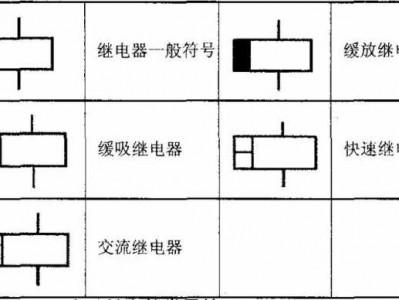 继电器符号（继电器符号图形表示）