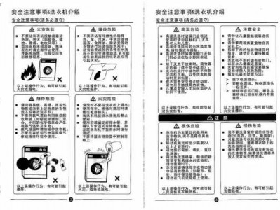 lg滚筒洗衣机（lg滚筒洗衣机操作方法）