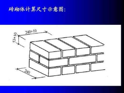 一块砖的尺寸（一块砖的尺寸长宽高）