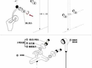 箭牌花洒（箭牌花洒喷头怎么拆开图解）