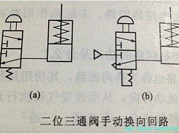 两位三通阀（两位三通阀怎么接）