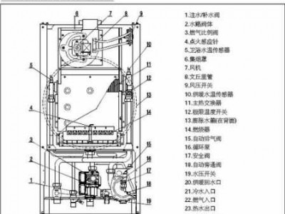 海顿壁挂炉（海顿壁挂炉使用方法视频教程）