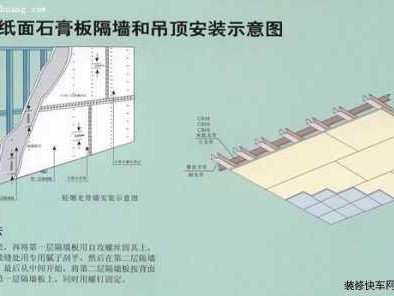 轻钢龙骨隔墙（轻钢龙骨隔墙多少钱一平方）