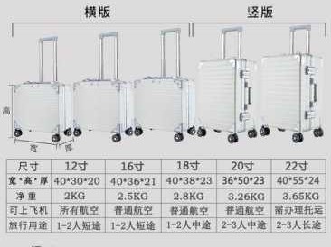 登机箱大小（登机箱大小尺寸20*30*40）