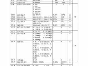 德力西变频器（德力西变频器说明书功能参数）