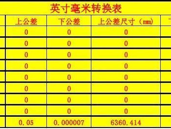 英寸与厘米（英寸与厘米的换算器）