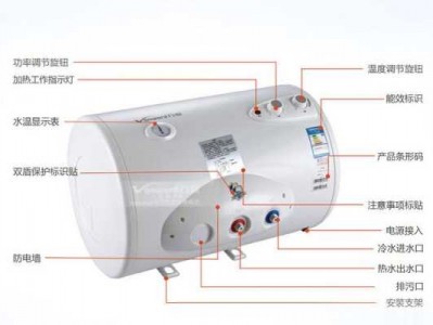 万和热水器怎么用（万和热水器怎么用教程视频）