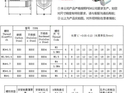 压铆螺钉（压铆螺钉底孔规格表）