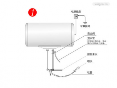 电热水器安装方法（快热式电热水器安装方法）