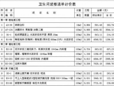 卫生间改造（卫生间改造报价单）