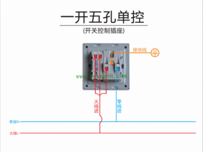 一开五孔插座怎么接线（一开五孔双控插座怎么接线视频）