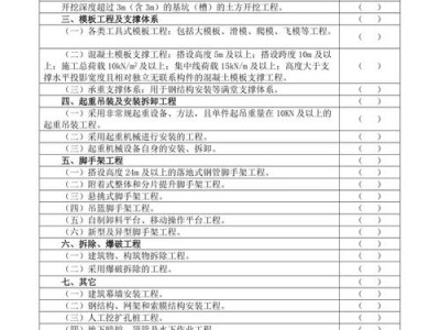 分项工程有哪些（危险性较大的分部分项工程有哪些）