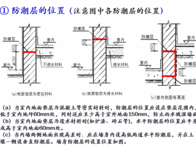 墙身防潮层（墙身防潮层的三种做法）