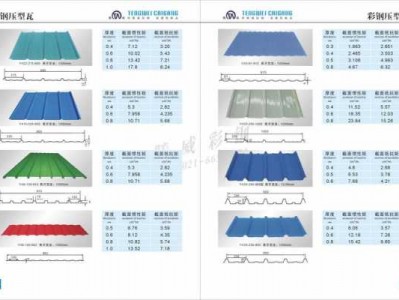 彩钢板厚度规格表（彩钢板的厚度规格）