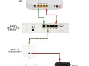 itv机顶盒（itv机顶盒怎么安装应用）