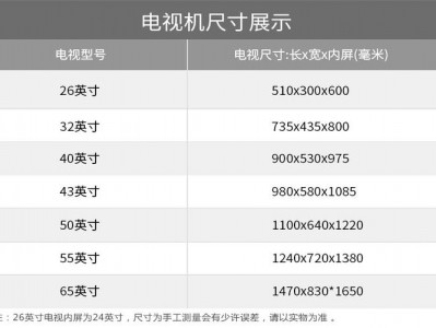 40英寸等于多少厘米（40英寸等于多少厘米电视尺寸）